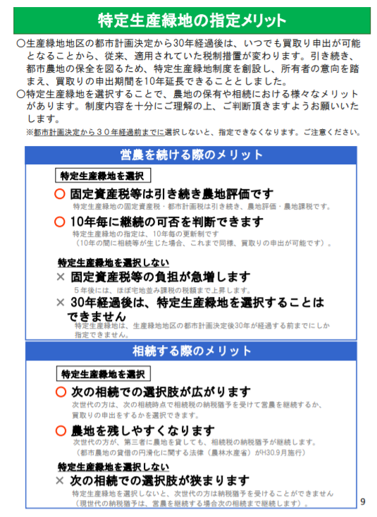 生産緑地指定のメリット デメリット 一般社団法人 空き家管理士協会