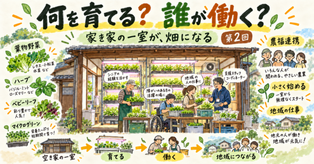 「空き家×農福連携」